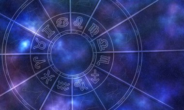 Astrology wheel, Horoscope Signs, Stars Night Sky