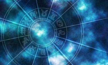 Astrology wheel, Horoscope Signs, Stars Night Sky