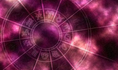 Astrology wheel, Horoscope Signs, Stars Night Sky