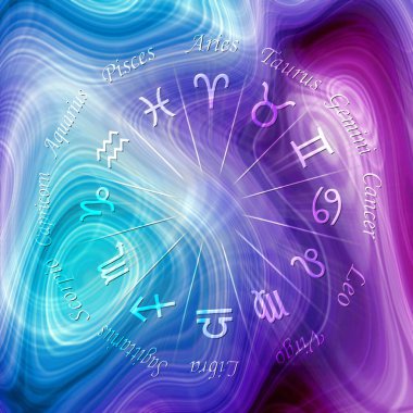 Astroloji Zodyak Çarkı, Burç İşaretleri, Astroloji Sembolleri