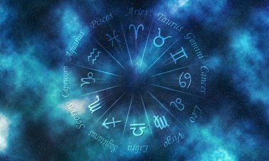 Astroloji Zodyak Çarkı, Burç İşaretleri, Astroloji Sembolleri