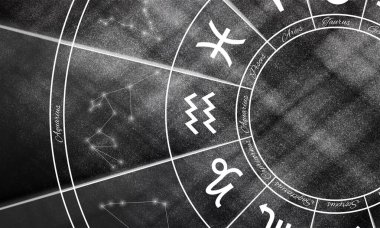 Kova burcu, Astrolojik Sembol, Astrolojik Tekerlek