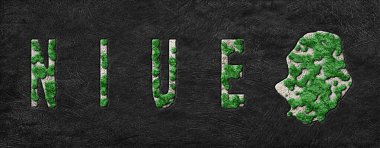 Niue Yeniden Ormanlama Yeşil Gündem Haritası, İklim Mesajı