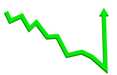 Piyasalarda dengesizlik. 3D Green Arrow aniden yükselir ve zikzak şeklinde düşer. Kriz, durgunluk, işsizlik, borsa, yatırım, faiz oranı, dijital para birimi vs. 3B illüstrasyon.