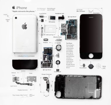 Bangkok Tayland - 20 Şubat 2025: Parçalanmış Apple iPhone bileşenleri beyaz arkaplandaki yeni parçayı onarmaya veya değiştirmeye hazırlanıyor.