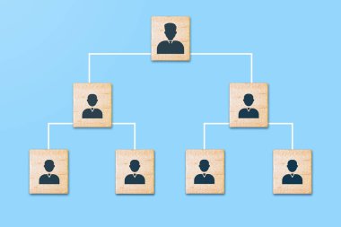 Mavi arka planda şirketin hiyerarşik organizasyon şeması. İnsan kaynakları yönetimi kavramı