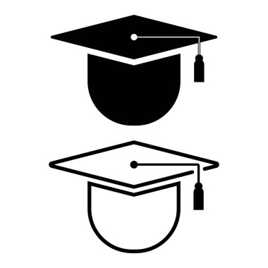 Derece şapka simgesi resimleme seti