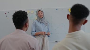 Müslüman kadın, ofisteki beyaz tahtaya çizim yapma stratejisini açıklıyor. Belgeler üzerinde çalışan meslektaşlar. Üretken takım çalışması. Çok ırklı çalışma grubu. Yüksek kalite 4k görüntü