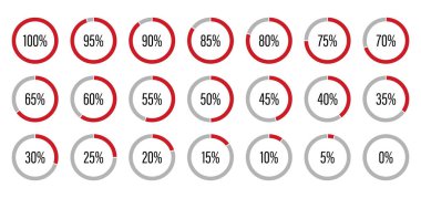 Yüzdelik bilgi elemanları ayarlandı. Kırmızı, siyah ve gri renkler bölünmüş turta grafikleri düzenini doldurur. Yuvarlak diyagramlar bilgi grafikleri için 0 'dan 100' e kadar simgeler oluşturur. Çember grafik yükleme işlemi modellemesi.