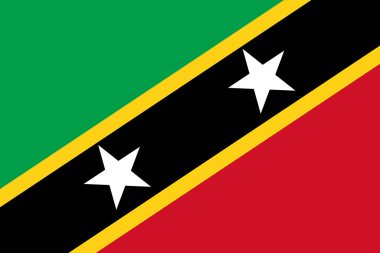 Saint Kitts ve Nevis 'in resmi ulusal bayrağı. Aziz Christopher ve Nevis Federasyonu bayrağı. Vektör illüstrasyonu.