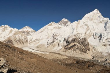 Kala Patthar, Pather 'den Khumbutse Dağı' na, Changtse 'ye, Everest' in Batı Sırtı 'na, Everest' e, Nuptse 'ye Khumbu Buz Düşüşü' ne, Buzul 'a, Everest Kampı' na, EBC 'ye, Nepal 2022' ye.