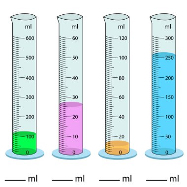 Silindir ölçülüyor. Vektör çizimi. Silindir, tüp vektör cam kimyasının hacmini ölçerek mezun oldu. Beher kabının hacmini ölçüyorum. Faaliyet ölçülüyor. Mezuniyet Silindiri