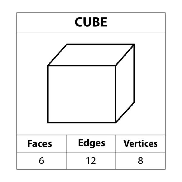 立方体の面のエッジ 頂点白い背景に隔離された幾何学的図形のアウトライン 3D形状だ 数学では ベクターイラスト — ストックベクタ