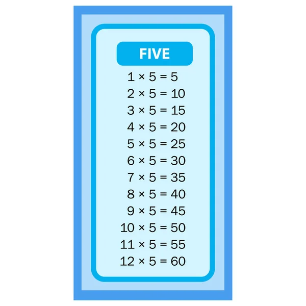 Times Tables Five Charts White Background Illustration Vector Multiplication Table — Stock Vector