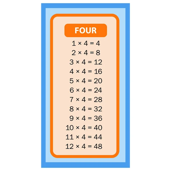 Times Tables Four Charts White Background Illustration Vector Multiplication Table — Stock Vector