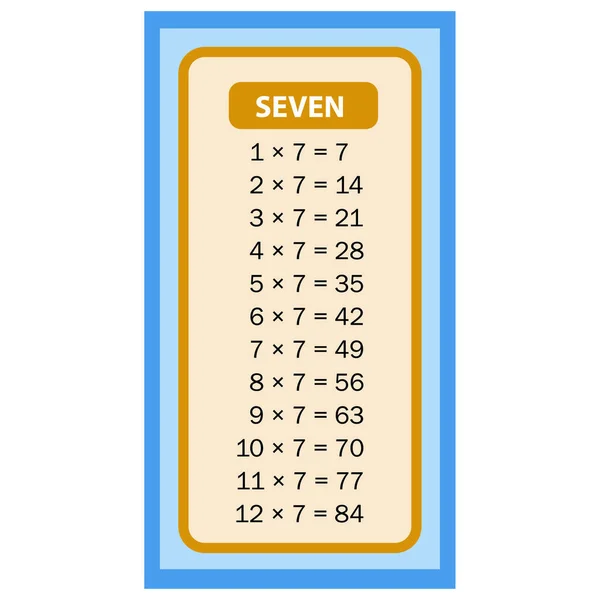 Times Tables Seven Charts White Background Illustration Vector Multiplication Table — Stock Vector