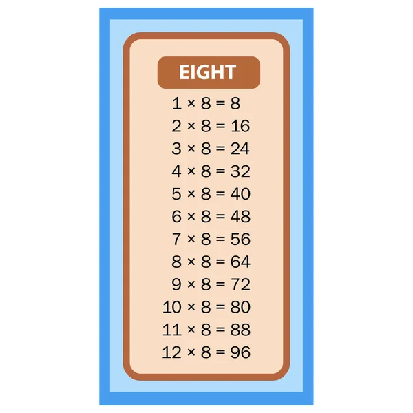 Times Tables Eight Charts White Background Illustration Vector Multiplication Table — Stock Vector