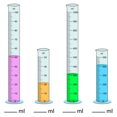 Silindir ölçülüyor. Vektör çizimi. Silindir, tüp vektör cam kimyasının hacmini ölçerek mezun oldu. Beher kabının hacmini ölçüyorum. Faaliyet ölçülüyor. Mezuniyet Silindiri