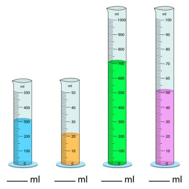Silindir ölçülüyor. Vektör çizimi. Silindir, tüp vektör cam kimyasının hacmini ölçerek mezun oldu. Beher kabının hacmini ölçüyorum. Faaliyet ölçülüyor. Mezuniyet Silindiri
