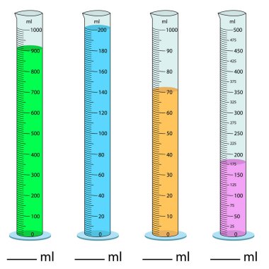Silindir ölçülüyor. Vektör çizimi. Silindir, tüp vektör cam kimyasının hacmini ölçerek mezun oldu. Beher kabının hacmini ölçüyorum. Faaliyet ölçülüyor. Mezuniyet Silindiri