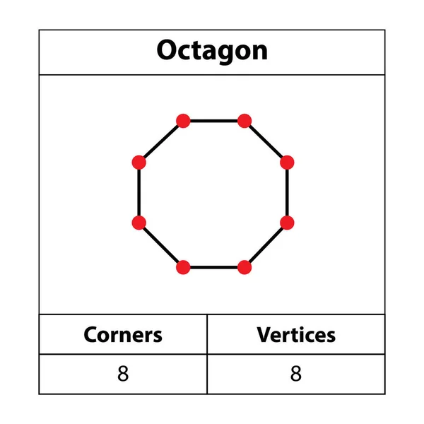 Octogone Coins Sommets Plan Figures Géométriques Isolées Sur Fond Blanc — Image vectorielle