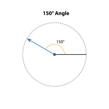 Açı. Vektör çizimi. Matematik geometrisi. beyaz arkaplanda izole