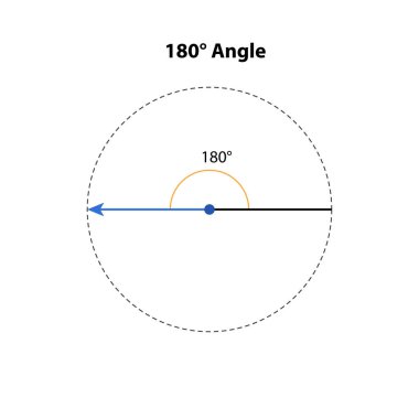 Açı. Vektör çizimi. Matematik geometrisi. beyaz arkaplanda izole