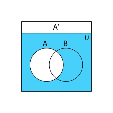 Venn diyagramı. A, B ve C ile kesişen Venn diyagramları üst üste bindi. Finans şemaları, istatistik çizelgeleri, sunumlar, planlar için şablonlar. Vektör grafik illüstrasyonu.