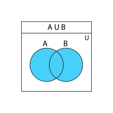 Venn diyagramı. A, B ve C ile kesişen Venn diyagramları üst üste bindi. Finans şemaları, istatistik çizelgeleri, sunumlar, planlar için şablonlar. Vektör grafik illüstrasyonu.