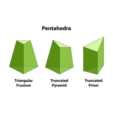 Pentahedron. Üçgen piramit, çıkıntılı piramit, çıkıntılı prizma, geometrik şekiller. beyaz arkaplan