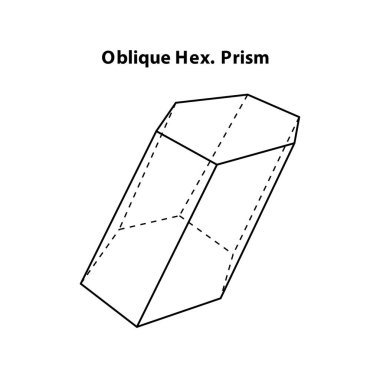Oblique altıgen prizma. Geometrik şekiller. Beyazda izole edilmiş altıgen prizmanın vektör çizimi. Simge, baskı, geometri tasarımı. Altıgen prizma klipsi sanatı. özet çizimi.