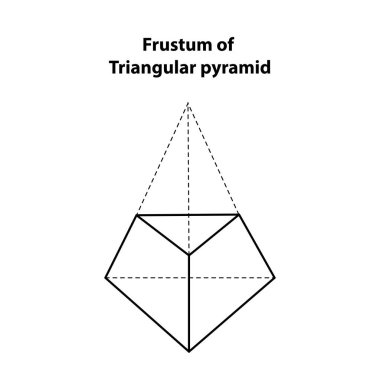 Üçgen Piramidin Meyvesi geometrik şekiller. Beyaz üzerine izole edilmiş vektör çizimi. Simge, baskı, geometri tasarımı. Tıkanmış üçgen klipsli resim. özet çizimi.