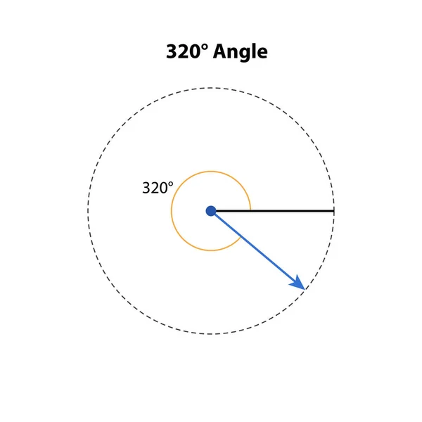 Angle Illustration Vectorielle Mathématiques Géométriques Isolé Sur Fond Blanc — Image vectorielle