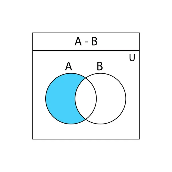 ヴァン ダイアグラムだ アウトラインのセットA Bのベン図は円を重ねて表示します 財務図 統計図 プレゼンテーション レイアウトのテンプレート ベクトルグラフィックイラスト — ストックベクタ