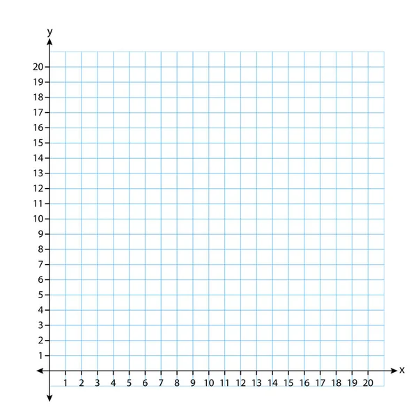 Γράφημα Τετράγωνο Σύστημα Συντεταγμένων Δύο Διαστάσεις Λευκό Φόντο Ορθογώνιο Επίπεδο — Διανυσματικό Αρχείο