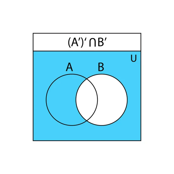 金星图 一组与A B和C重叠圆环的Venn图 财务图表 统计图表 演示文稿 布局模板 矢量图形说明 — 图库矢量图片