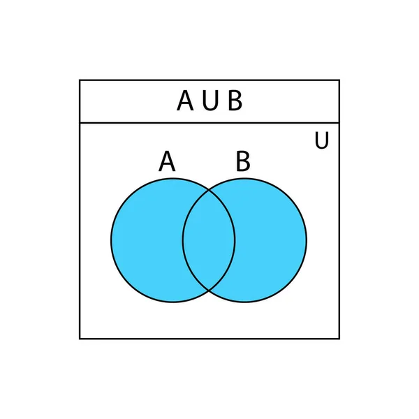 Diagrama Venn Conjunto Diagramas Venn Esboço Com Círculos Sobrepostos Modelos — Vetor de Stock