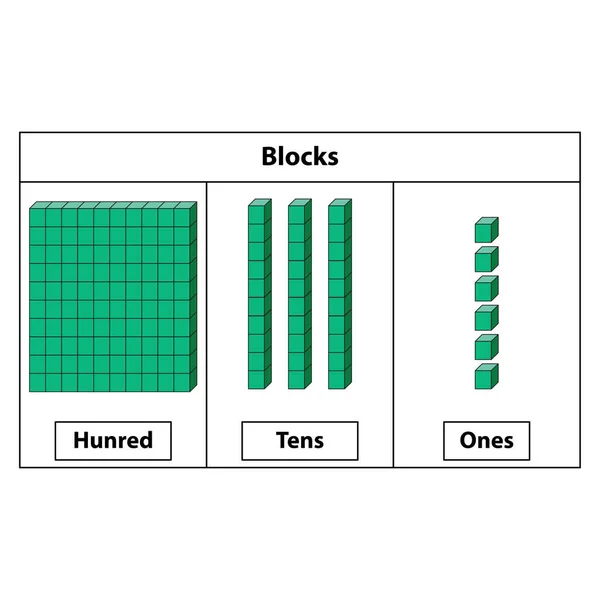 値100と1を配置します 10ブロック シングルブロックも 白を基調としたベクトルイラスト — ストックベクタ