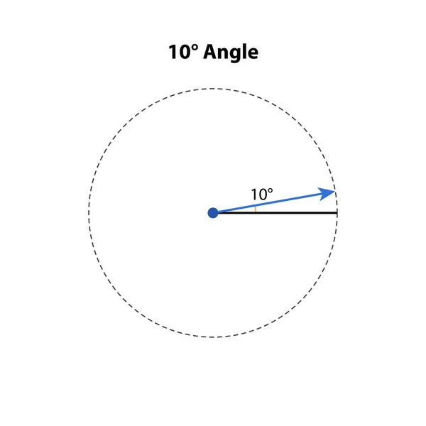在标准位置上绘制的角具有共同的端面 用适当的度量衡 老式线条绘图或雕刻图来标注角度 — 图库矢量图片