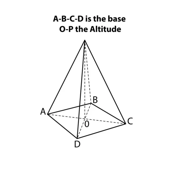 Base Altitud Pirámide Formas Geométricas Vector Pirámide Hexagonal Geométrica Elementos — Archivo Imágenes Vectoriales