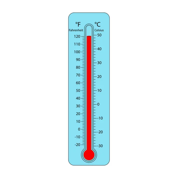 Thermometers Scale Temperature Icon Accuracy Meteorology Fahrenheit Celsius Scales Measuring — Stock Vector