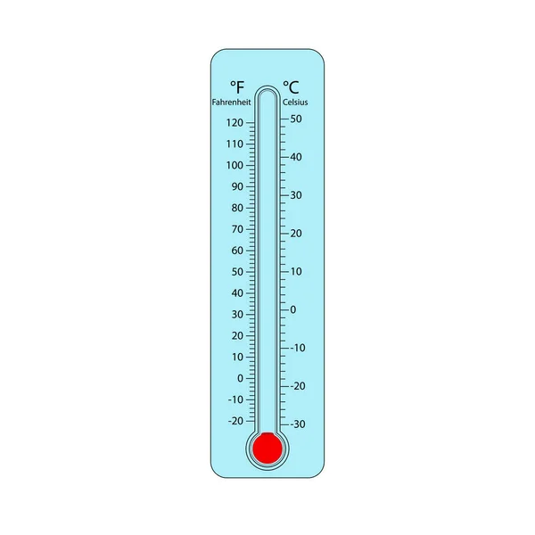 Thermomètres Échelle Icône Température Météorologie Précise Échelles Fahrenheit Celsius Équipement — Image vectorielle