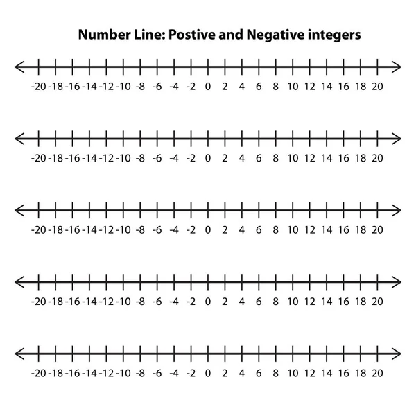stock vector Integers on number line. Whole negative and positive numbers, zero. Math chart for addition and subtraction operations in school isolated on white background. Vector graphic illustration.