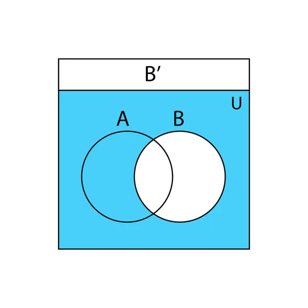 文图B 一组与A和B重叠的Venn图的概要 财务图表 统计图 演示文稿和信息图表的模板 矢量图形说明 — 图库矢量图片