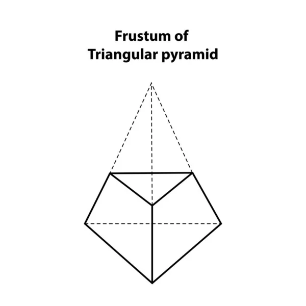Frustum Formes Géométriques Pyramidales Triangulaires Illustration Vectorielle Isolé Sur Blanc — Image vectorielle