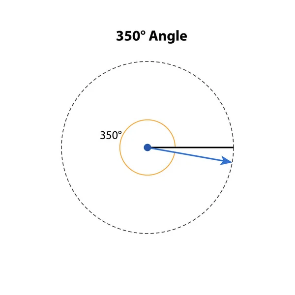 Diplôme Angles 350 Dessinés Position Standard Avec Côté Terminal Commun — Image vectorielle