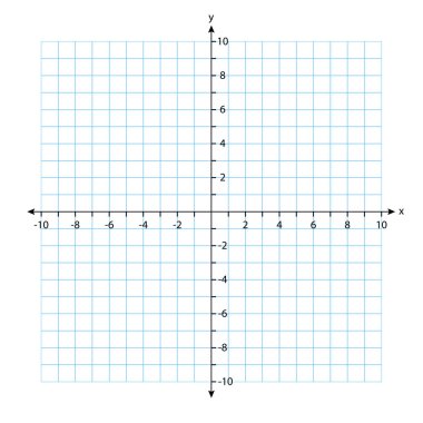 İki boyuttaki boş sistem grafiği. X ve Y eksenli dikdörtgen koordinat düzlemi kare ızgarada. Matematik ölçeği şablonu. Vektör illüstrasyonu beyaz arkaplanda izole edildi.