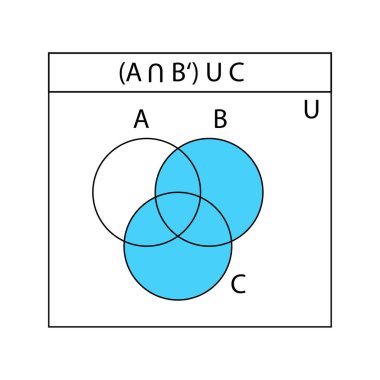 3 çember, soyut, n b, arkaplan, toplar, çizim, çember, sınıf, koleksiyon, tanım, tasarım, diyagram, çizim, eğitim, element, düz, formül, geometrik, grafik, illüstrasyon, bilgi, kesişim, öğrenme, mantık, işaret, matematik, 