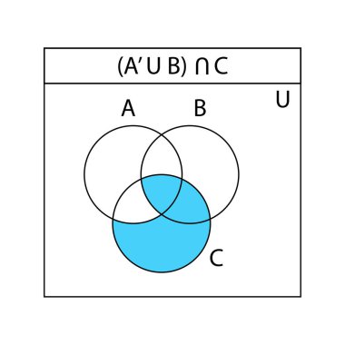 3 çember, soyut, n b, arkaplan, toplar, çizim, çember, sınıf, koleksiyon, tanım, tasarım, diyagram, çizim, eğitim, element, düz, formül, geometrik, grafik, illüstrasyon, bilgi, kesişim, öğrenme, mantık, işaret, matematik, 