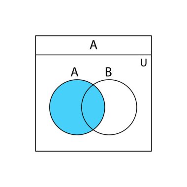 Venn diyagramı A. A, B ve C ile kesişen Venn diyagramları üst üste bindi. Finans şemaları, istatistik şemaları, sunumlar için şablonlar. Vektör grafik illüstrasyonu.